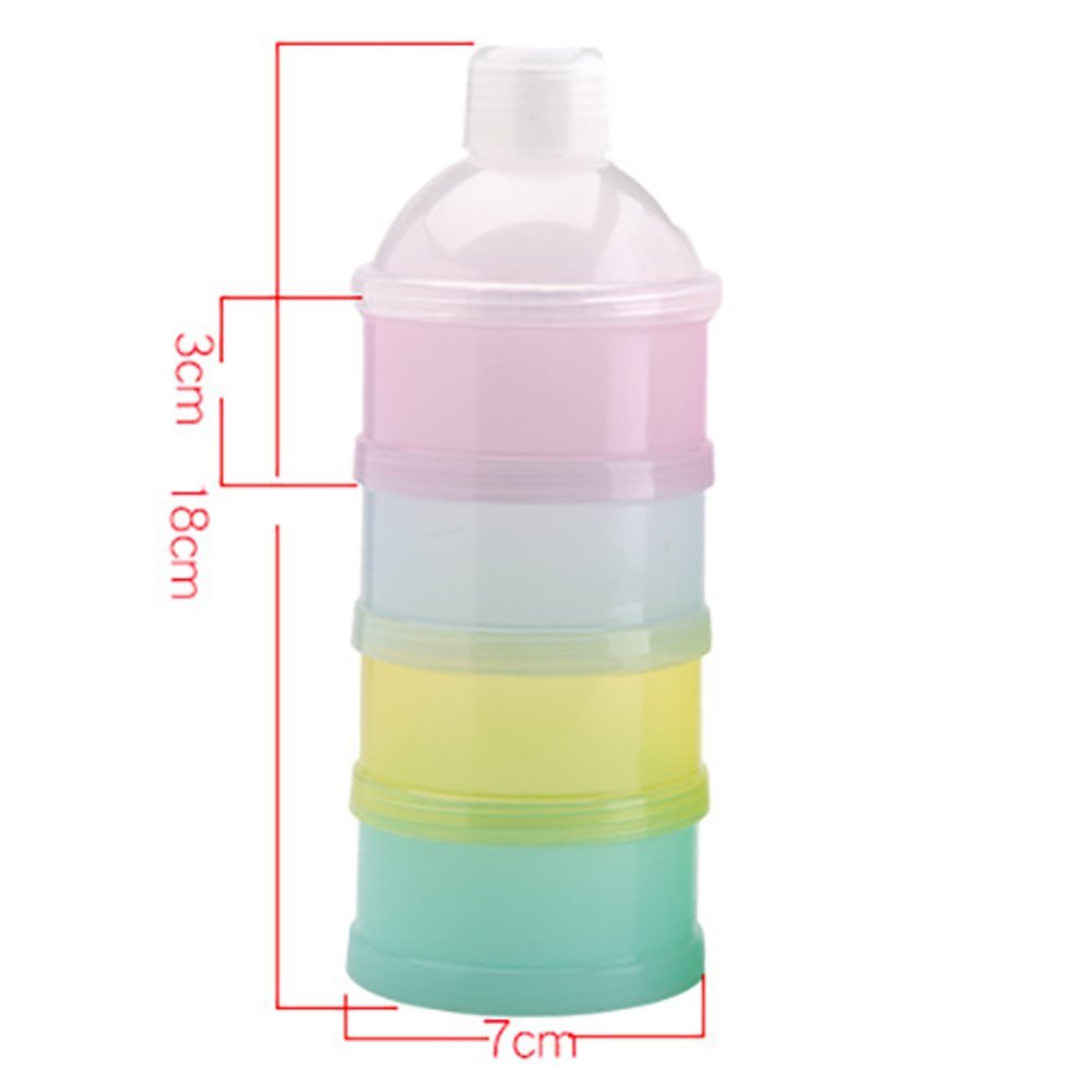 Portable Formula Storage Conta - Baby Food In Jars recension och pris