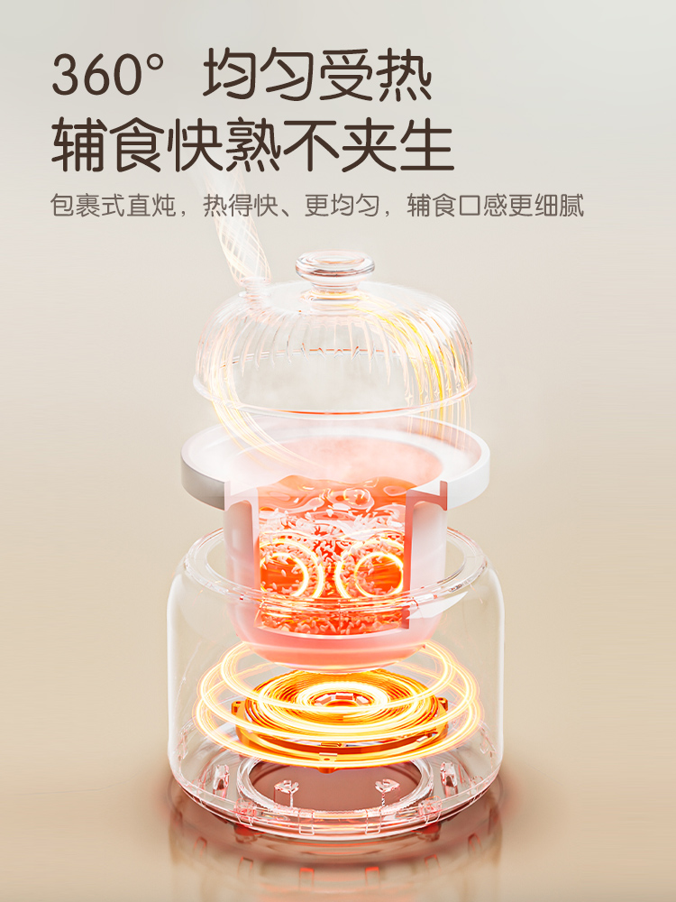 Jiuyang micro-pressure BB pot  - Baby Food Usa recension och pris