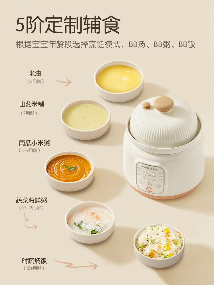 Jiuyang micro-pressure BB pot  - Baby Food Usa recension och pris